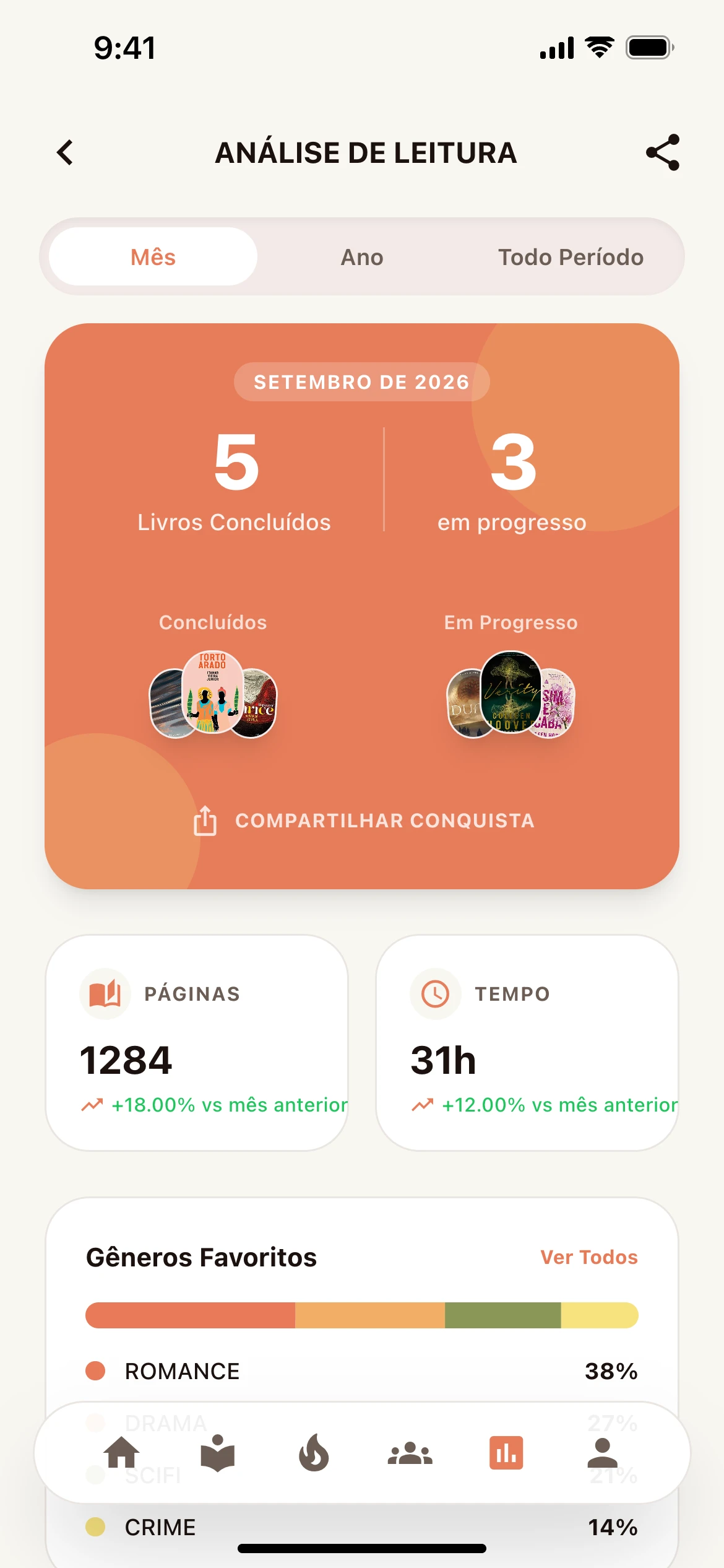 Veja sua leitura em números