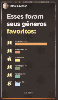 Retrospectiva recente